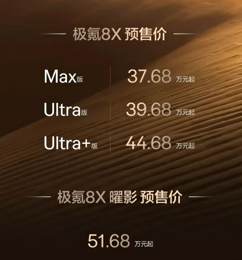 不到1小时小订破10000台，极氪8X正式预售