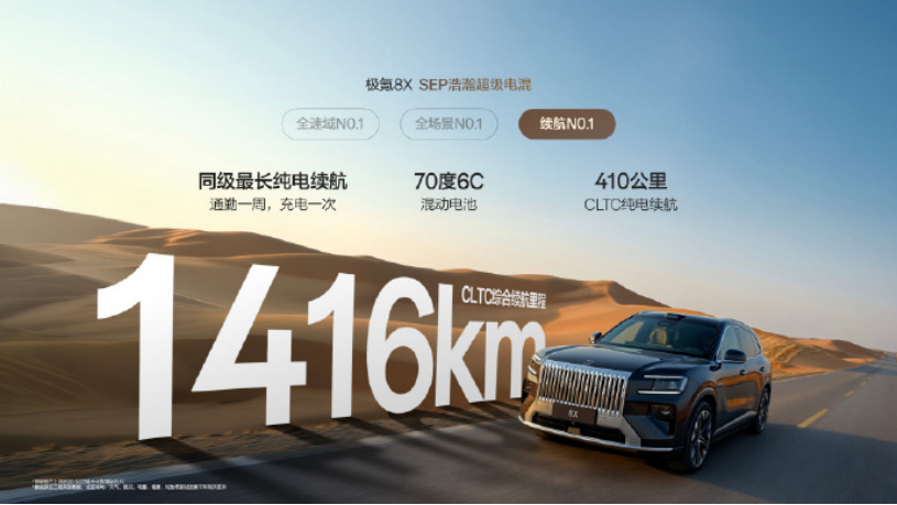 极氪8X预售！1400匹马力、2.96秒破百