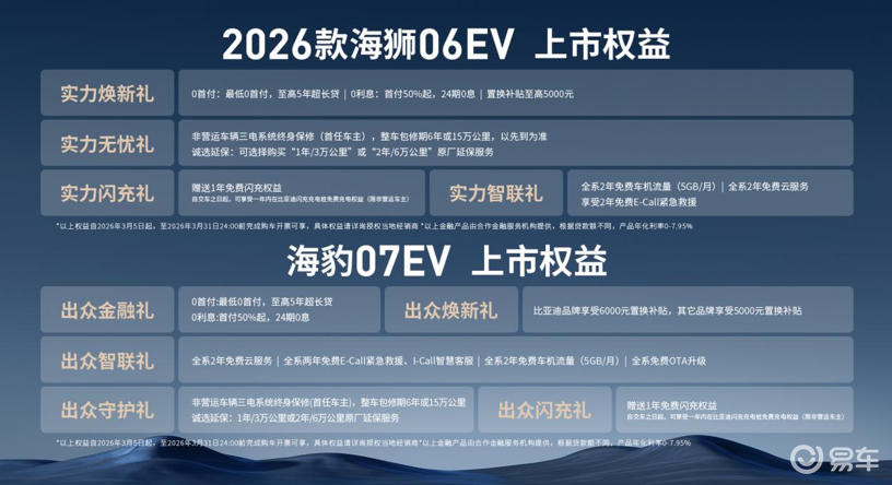 比亚迪闪充一枝独秀，海洋网678王炸一马当先