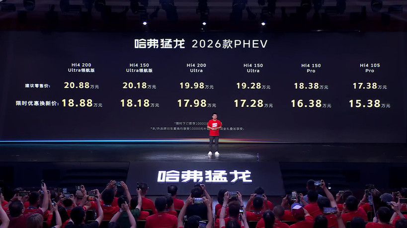 15.38万起！哈弗猛龙2026款上市，智能方盒子多强？