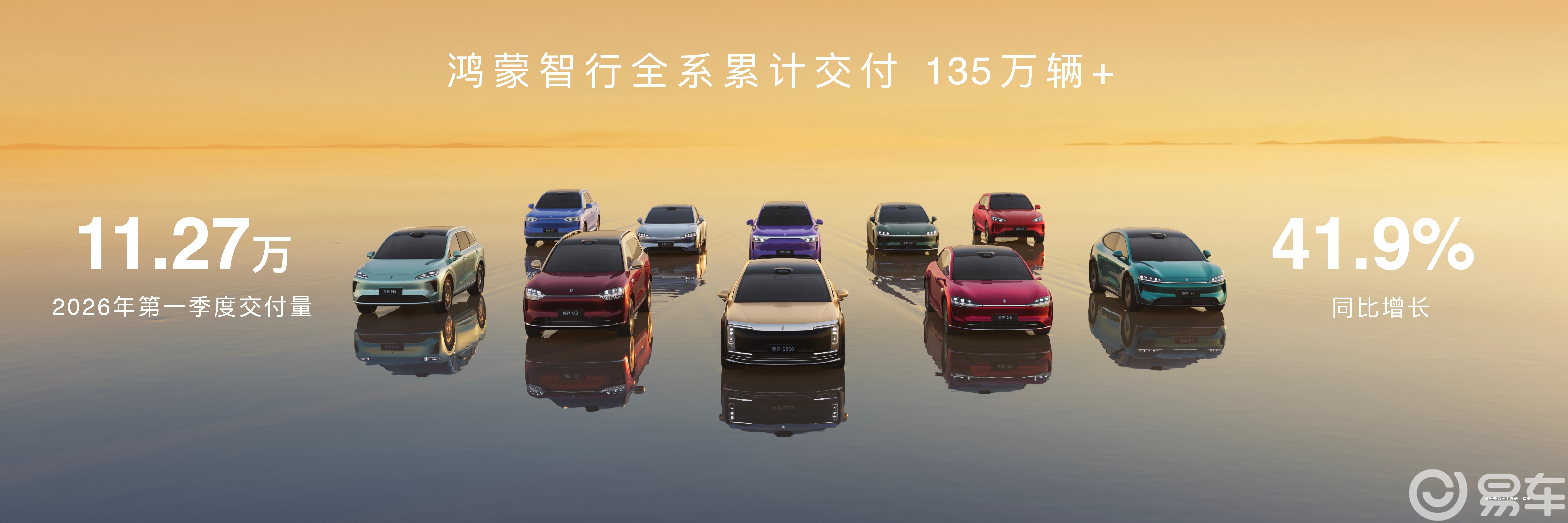 鸿蒙智行2026春季新品发布会五车齐发