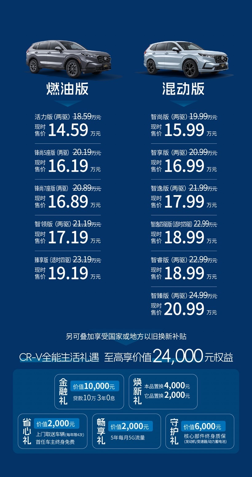 CR-V上新全球30年荣耀款,优惠4万享至高2.4万权益