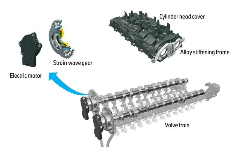 性能与舒适、乐趣与实用兼备！试驾宝马X3 M50