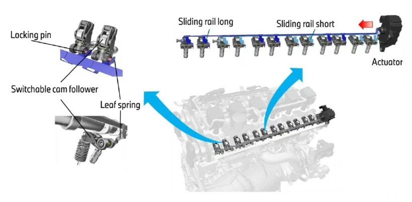 性能与舒适、乐趣与实用兼备！试驾宝马X3 M50