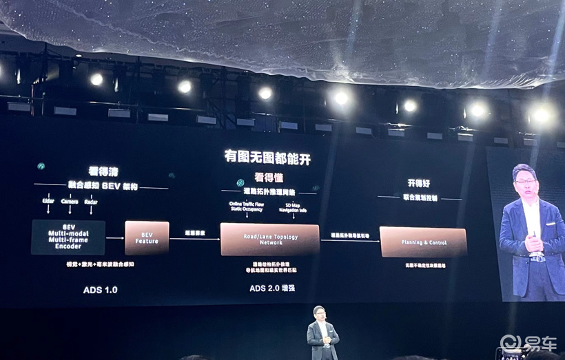 余承东:和特斯拉相比,华为遥遥领先_易车
