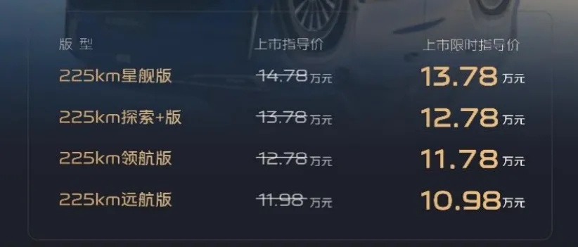 联合引擎｜吉利银河M7以10.98万起入局搅动主流市场？