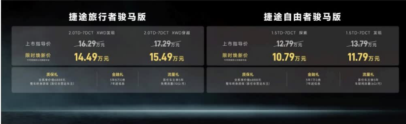 限时10.79万起！捷途双骏开启方盒子越野轻改装时代