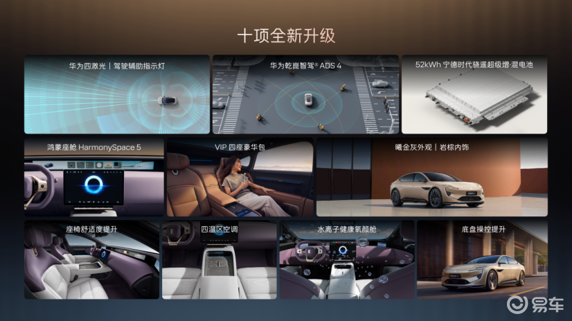阿维塔12四激光版预售,有哪些新配置?怎么买最合适?