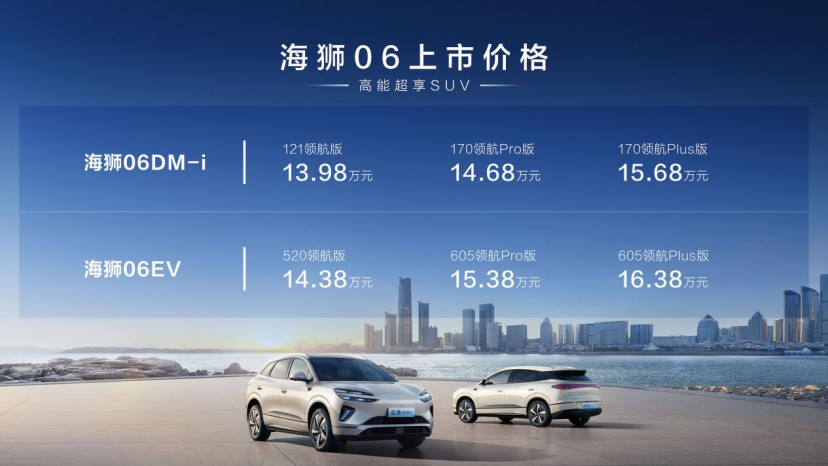 ‌比亚迪海狮06正式上市全能中型SUV重塑新能源出行体验
