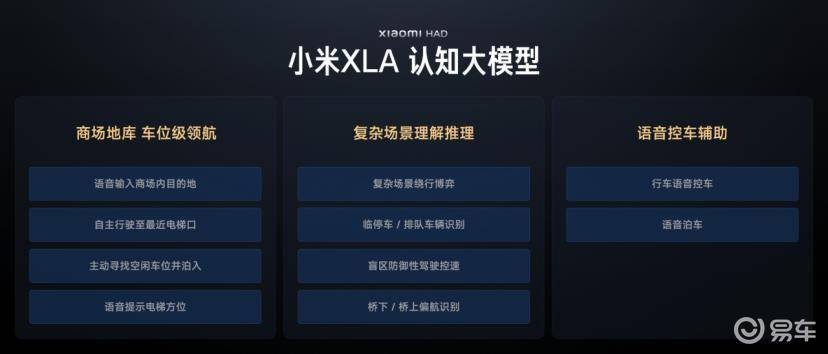 小米汽车新一代SU7上市 售价21.99万起