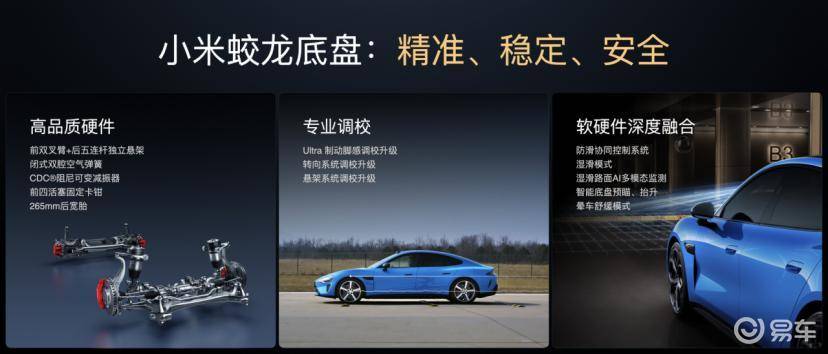 小米汽车新一代SU7上市 售价21.99万起