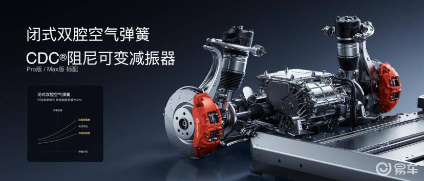 小米汽车新一代SU7上市 售价21.99万起