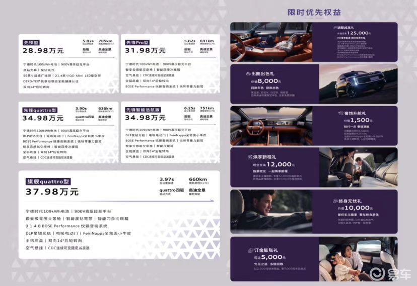 详细阅读:都说奥迪电动车“卷”,E7X一出,我信了 都说奥迪电动车“卷”,E7X一出,我信了