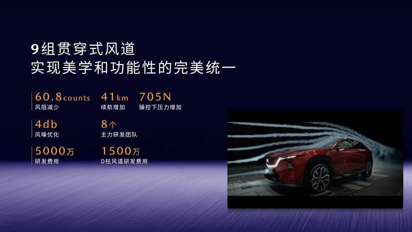 11.99万元起长安马自达MAZDA EZ-60正式上市