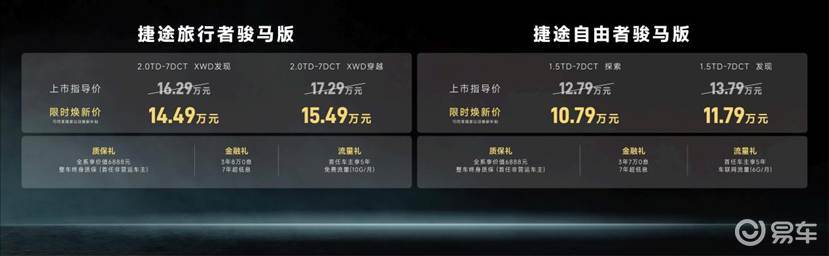 捷途旅行者&自由者骏马版双车联袂上市，10.79万元起