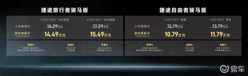 捷途旅行者&自由者骏马版上市：马年第一匹“黑马”来了