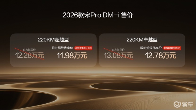 11.98万起售，宋Pro新推220km长续航版车型