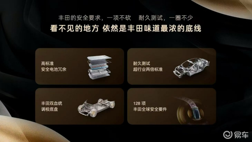 以一场新轿车体制的变革，定义新能源时代的丰田味道