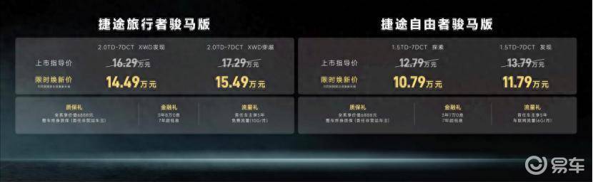轻松潮改+越野 捷途双骏马版同步上市 限时10.79万起