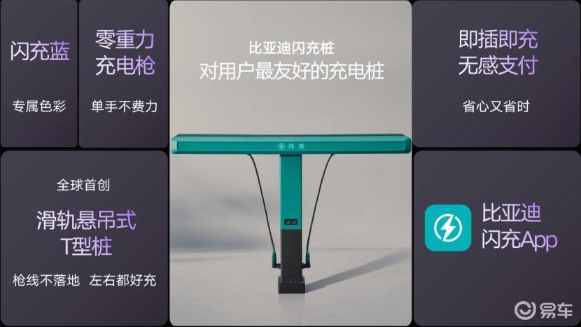 比亚迪宋Ultra EV上市发布会沈阳站圆满收官