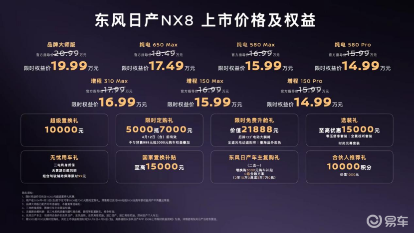 中大型SUV,天演架构打造 14.99起 日产NX8上市