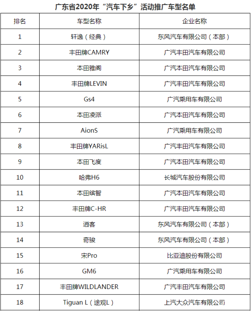 云南农村居民人口每月几多少_云南少数民族人口占比(3)