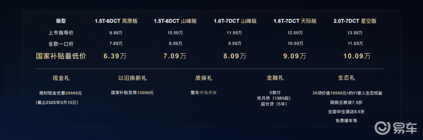 凯翼昆仑2025款正式上市 补贴后起售价6.39万元