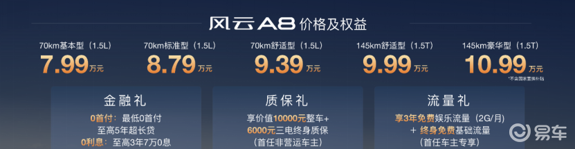 奇瑞风云 A8 新增车型上市 7.99 万起