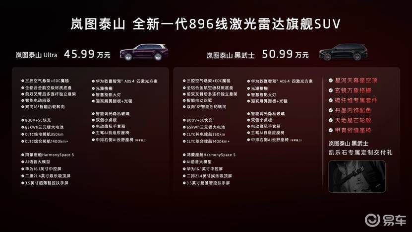 50.99万元！岚图泰山黑武士上市！