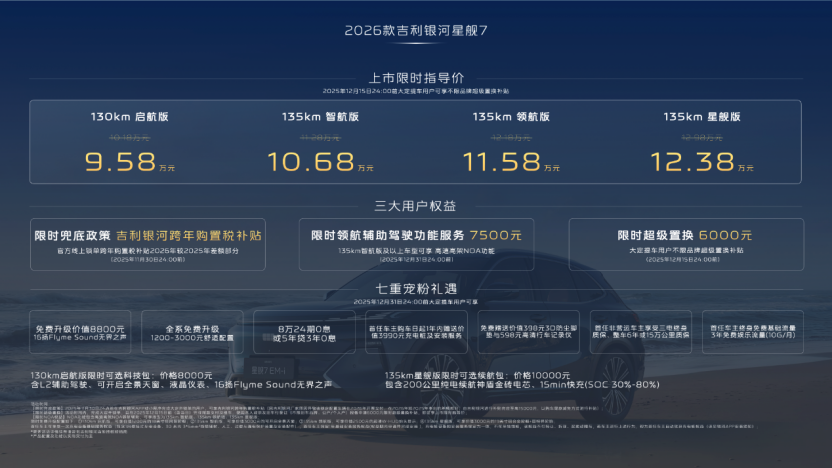 五大维度全面突破2026款吉利银河星舰7EM-i正式登陆