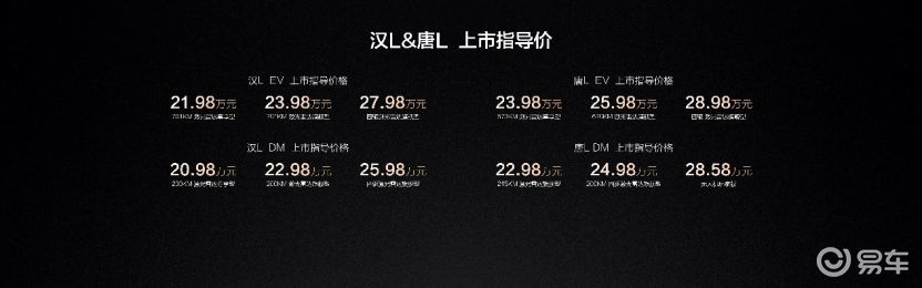年轻人的第一台旗舰轿车，比亚迪汉L上市，20.98万起售