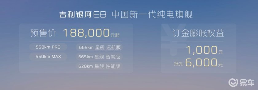 预售价18.8万元起，吉利银河E8将于1月上市并交付