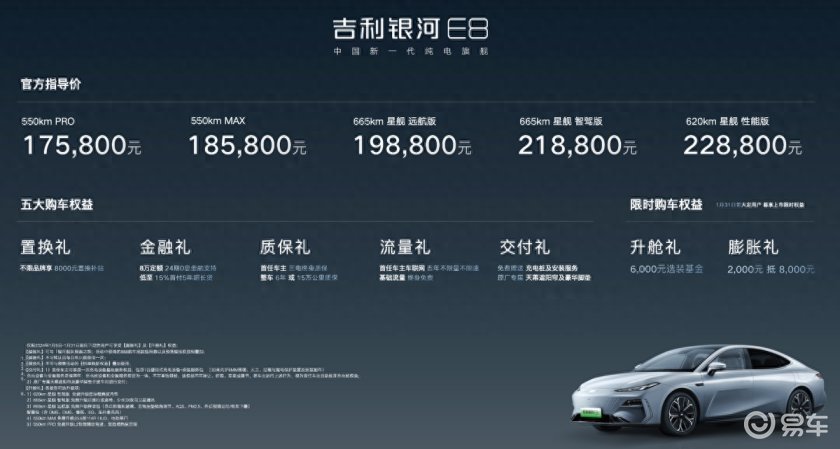 充电5分钟续航180公里 吉利银河E8售价17.58万起