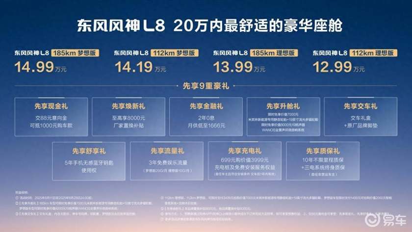 12.99万起！风神L8开启预售，全面越级为家庭造好车