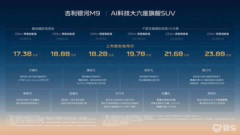 AI体系造AI车,开启AI出行!吉利银河M9上市