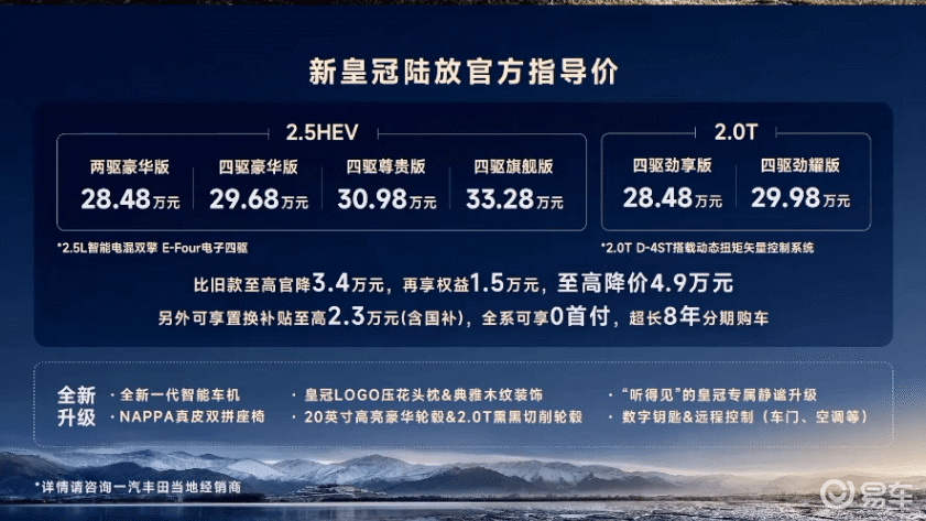 新款皇冠陆放上市，28.48万起售 对手不只是汉兰达