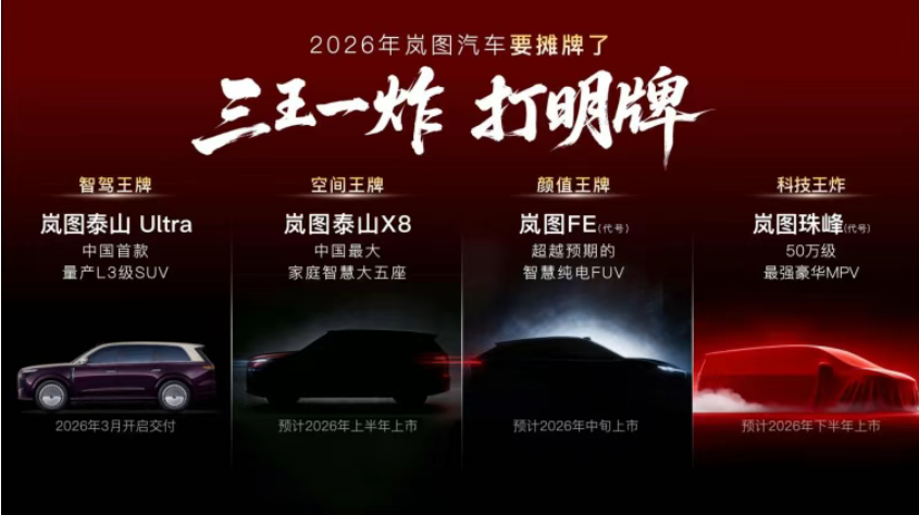 华为乾崑智驾加持！L3级SUV领衔，岚图2026新品揭秘