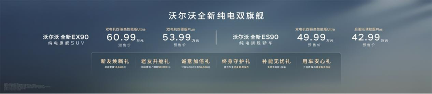 42.99万元起 沃尔沃全新EX90 ES90双车预售