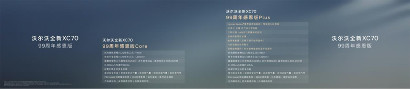 限时24.99万起 沃尔沃全新XC7099周年感恩版上市