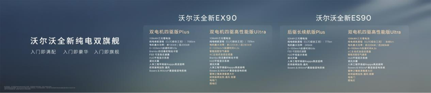 42.99万元起 沃尔沃全新EX90 ES90双车预售