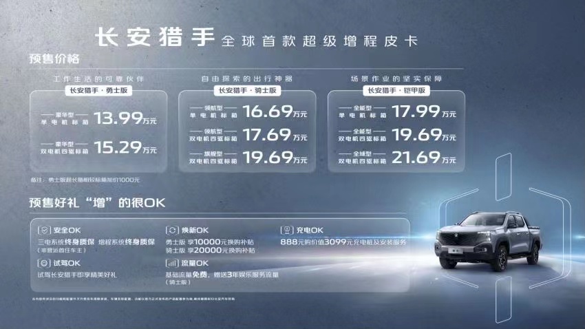 国产皮卡对比，长安猎手与长安炮究竟谁能霸榜呢？
