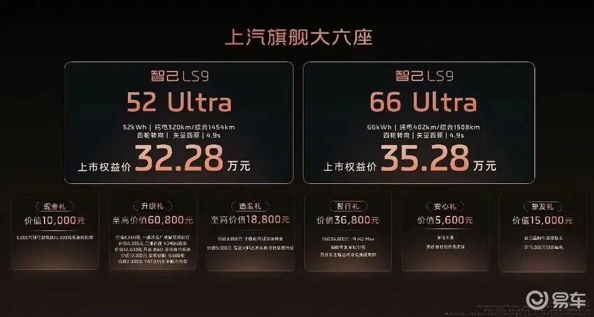 灵蜥数字底盘3.0+恒星超级增程 智己LS9上市