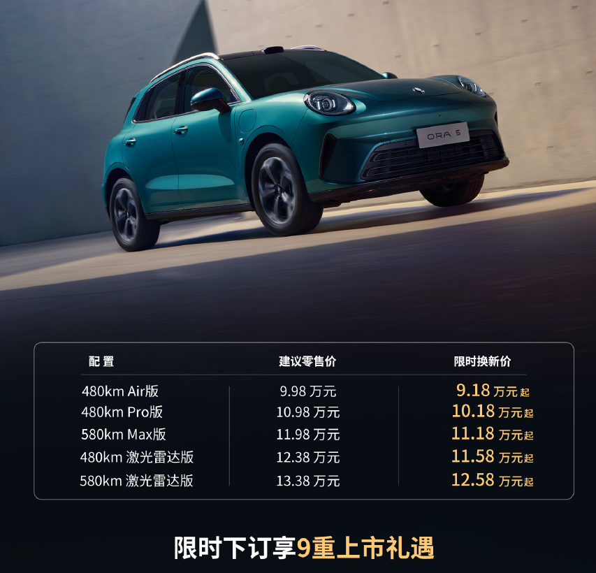 换新价9.18万起，欧拉5正式上市，想和银河E5竞争？