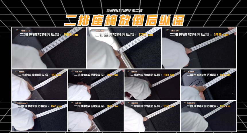 大五座SUV空间哪家强？理想L6/唐L EV也不如它？