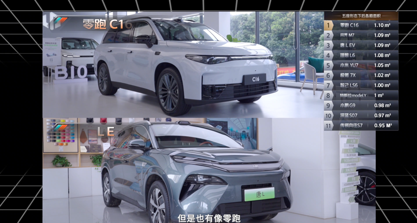 大五座SUV空间哪家强？理想L6/唐L EV也不如它？