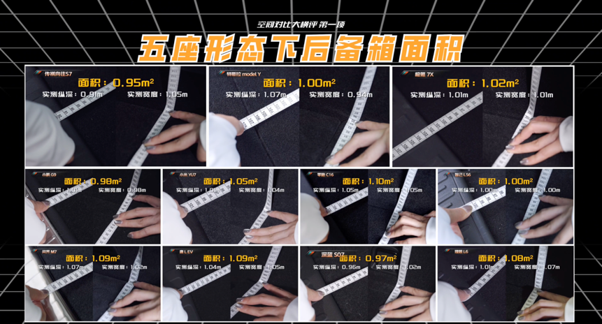 大五座SUV空间哪家强？理想L6/唐L EV也不如它？