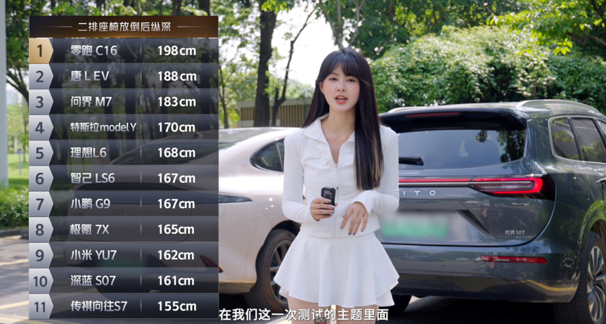 大五座SUV空间哪家强？理想L6/唐L EV也不如它？