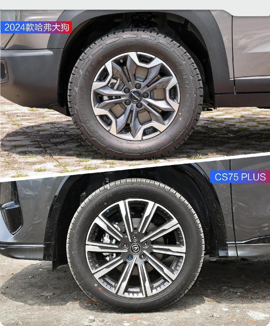 2024款哈弗大狗1.5t车型配备235/60 r19规格轮胎_易车