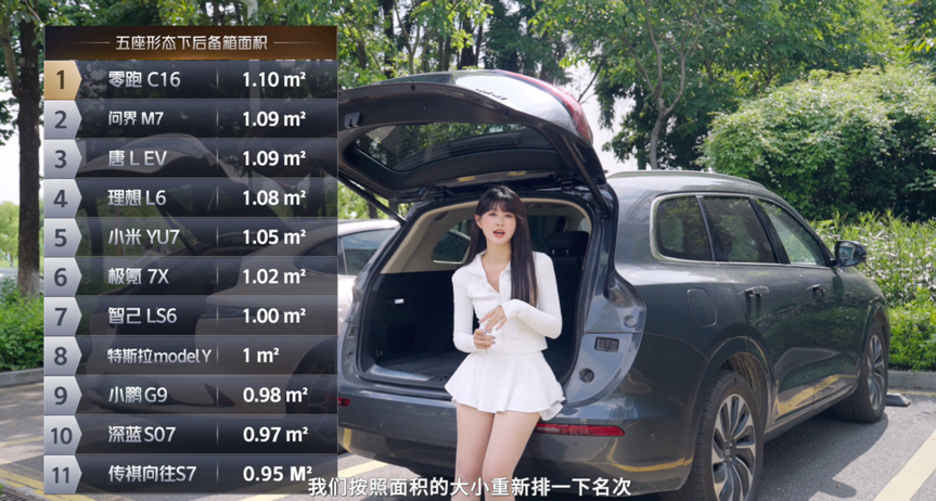 大五座SUV空间哪家强？理想L6/唐L EV也不如它？