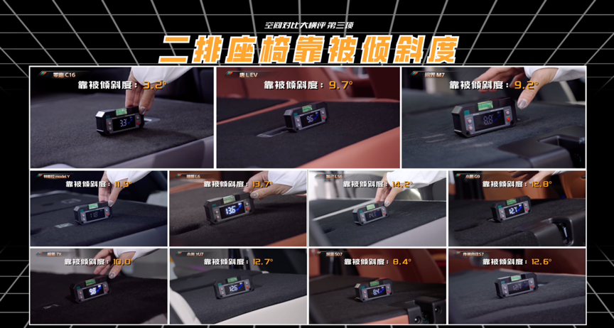大五座SUV空间哪家强？理想L6/唐L EV也不如它？